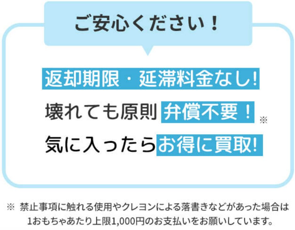 トイサブ　おもちゃ弁償の説明